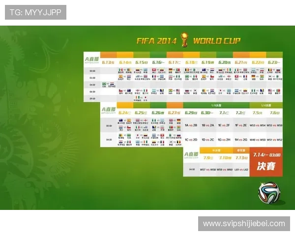 2024年世界杯比赛时间及赛程安排，详细介绍每轮比赛的时间和对阵情况，确保不错过精彩瞬间