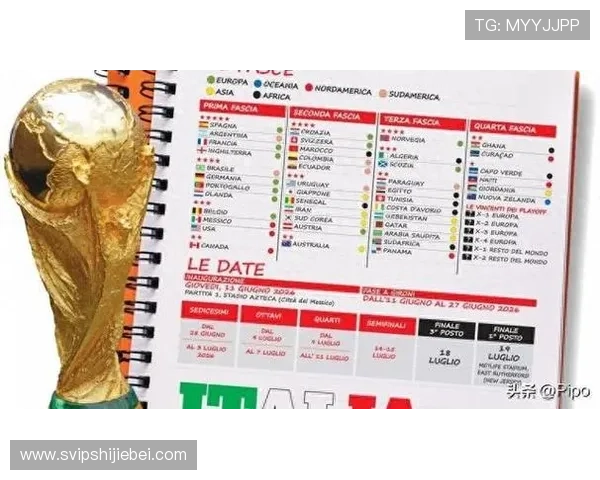 2026世界杯附加赛抽签直播最新动态与结果公布实时追踪 2026世界杯附加赛抽签直播最新动态与结果公布实时追踪