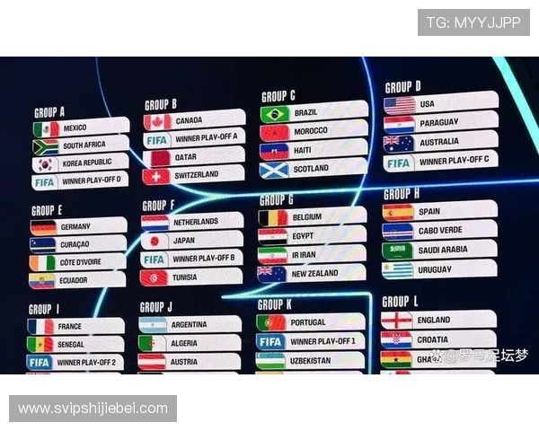 2026年世界杯参赛国家名单公布时间及各国晋级资格详细解读