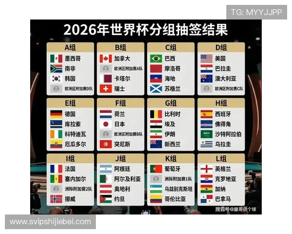 2026年世界杯抽签现场的精彩表演与文化展示亮点盘点