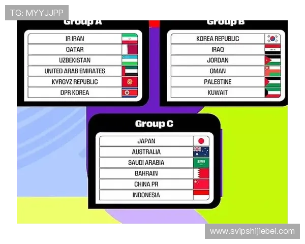 2026年世界杯已出线名单公布亚洲球队最新晋级情况详解