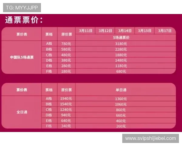 2026年世界杯赛程安排及比赛时间对照表全景解析