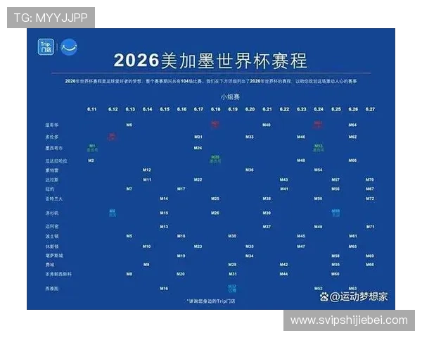 2026年世界杯赛程时间表详细公布,完整比赛日期和时间安排一览 2026年世界杯赛程时间表详细公布,完整比赛日期和时间安排一览