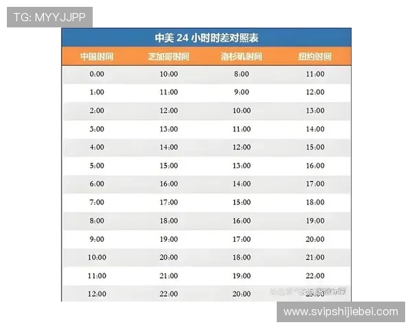 2026年世界杯赛制规则全面解析及比赛时间安排详解