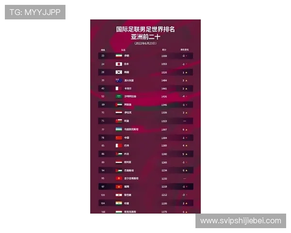 2026年世界杯足球赛直播时间安排及观看渠道全攻略