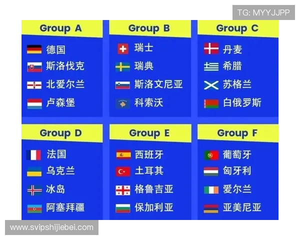 2026年世界杯预选赛各大洲晋级规则详解及赛程预测