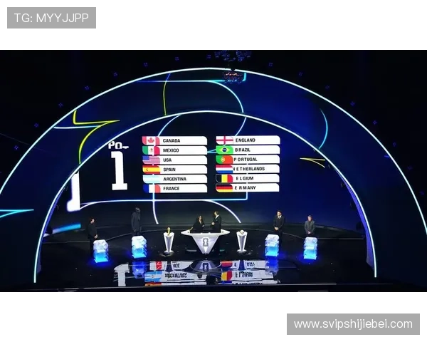 2026年美加墨世界杯分组规则解析及对晋级形势的影响分析