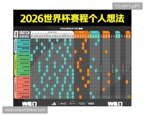 2026年美加墨世界杯中国球迷如何提前规划观赛行程与住宿安排 2026年美加墨世界杯中国球迷如何提前规划观赛行程与住宿安排