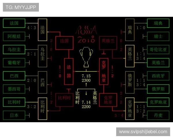 2026年足球世界杯赛程时间表全攻略,帮助球迷合理安排观赛计划 2026年足球世界杯赛程时间表全攻略,帮助球迷合理安排观赛计划