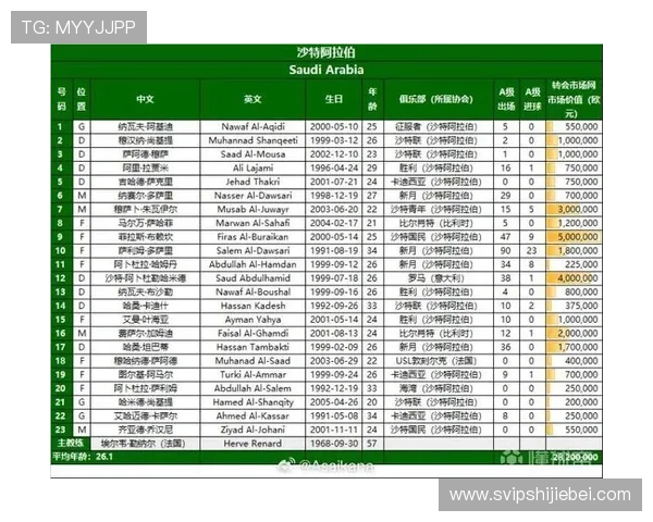 2026美加墨世界杯小组抽签结果对赛事公平性与抽签公正性的分析,保障比赛的公开透明 2026美加墨世界杯小组抽签结果对赛事公平性与抽签公正性的分析,保障比赛的公开透明