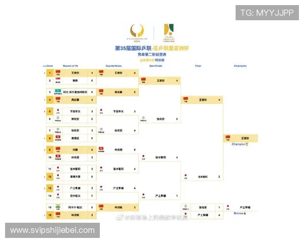 世界杯决赛圈有几支球队的详细介绍与最新参赛队伍名单解析 世界杯决赛圈有几支球队的详细介绍与最新参赛队伍名单解析