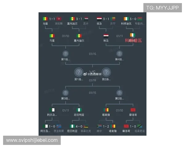 世界杯参赛国家队最新名单公布,全面解析各国队伍实力与战术布局 世界杯参赛国家队最新名单公布,全面解析各国队伍实力与战术布局