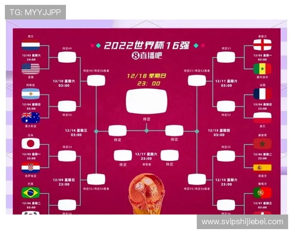 世界杯小组赛出线后分组方式有哪些不同类型的分组方案介绍 世界杯小组赛出线后分组方式有哪些不同类型的分组方案介绍