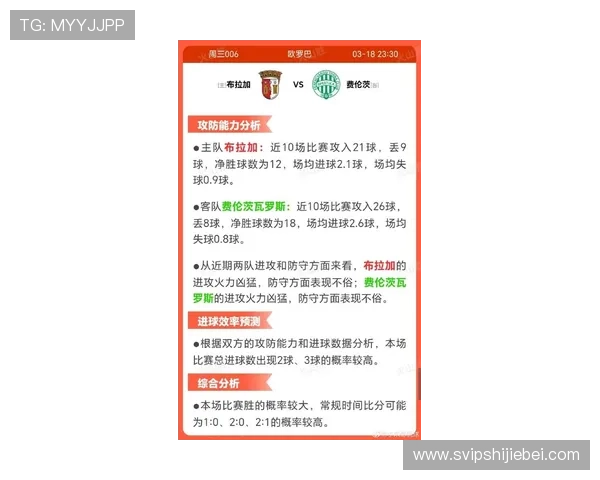 世界杯足球比分预测最新分析与专家推荐，帮助你精准把握比赛走向