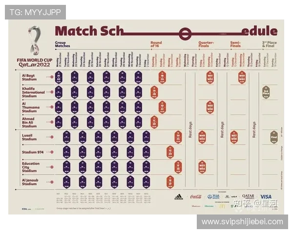 世界杯抽签分组规则回避的详细解析与最新政策解读帮助你全面理解抽签回避机制的操作流程 世界杯抽签分组规则回避的详细解析与最新政策解读帮助你全面理解抽签回避机制的操作流程