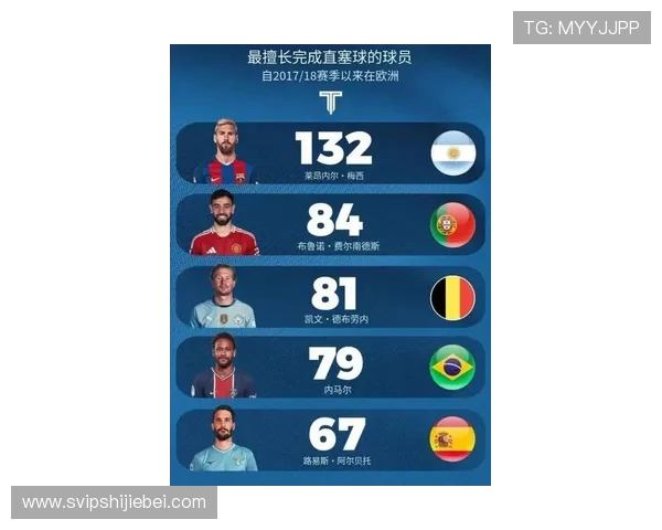 全球足球强国世界杯冠军次数排名最新，谁才是真正的霸主