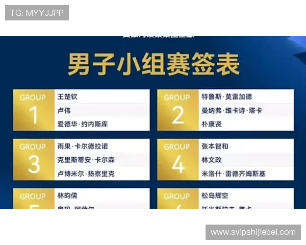 全面解析2026年世界杯32强抽签规则：抽签流程、规则变化及实用建议