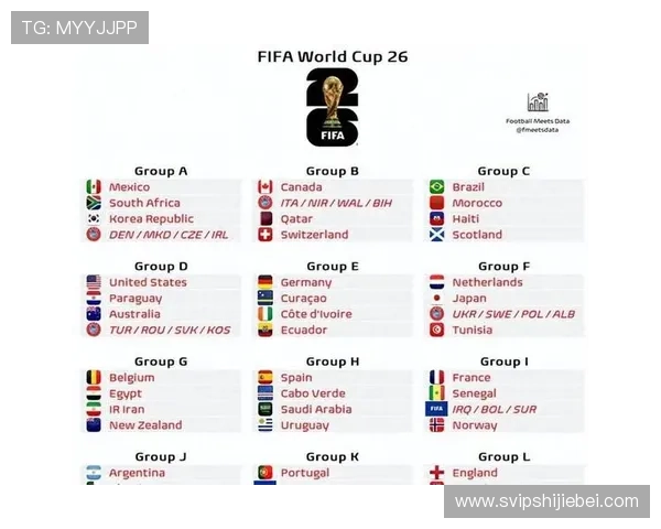 从历史角度看夺得世界杯冠军最多的国家排名及未来趋势预测