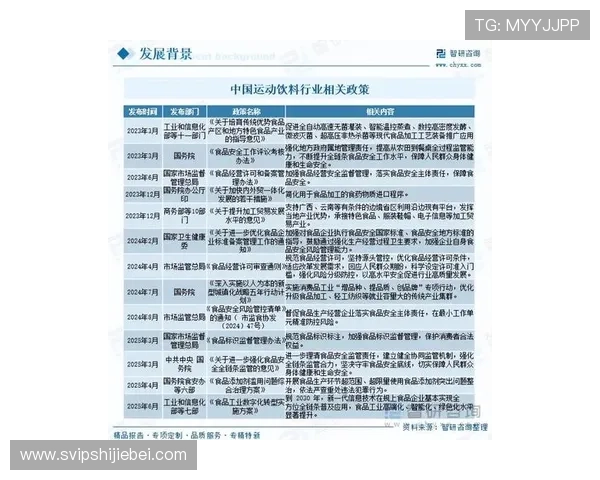 2026年世界杯中国赞助商对中国体育产业发展的推动作用分析