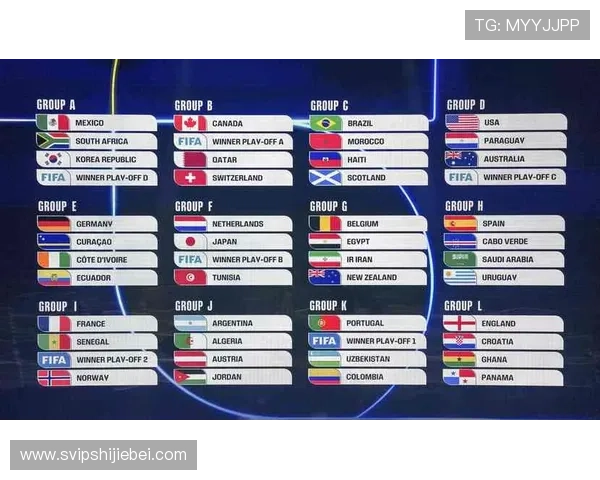 2026世界杯冠军预测专家分析热门球队实力对比与夺冠可能性