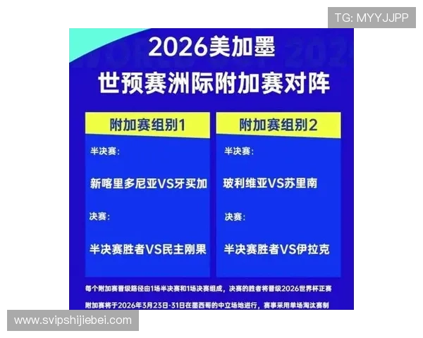 2026世界杯抽签仪式对各大足球强国晋级形势的影响分析