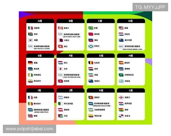 2026年世界杯亚洲0.5个名额归属情况详解以及可能的对阵球队分析