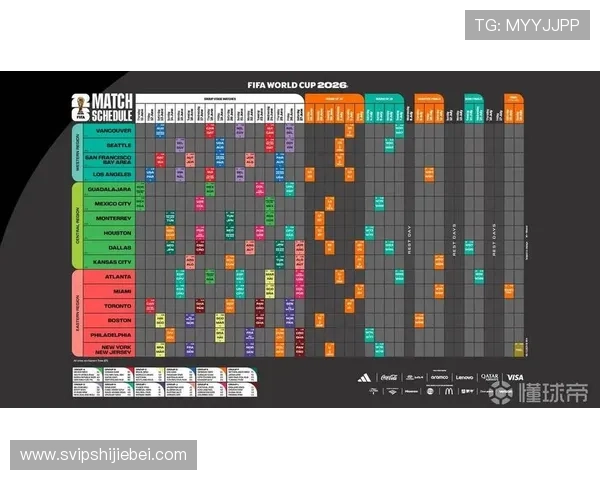 2026年世界杯北美预选赛全面解析：赛程安排、参赛队伍与晋级规则详解