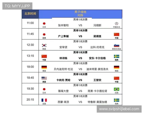 2026年世界杯亚洲预选赛比赛时间表及直播安排一站式指南