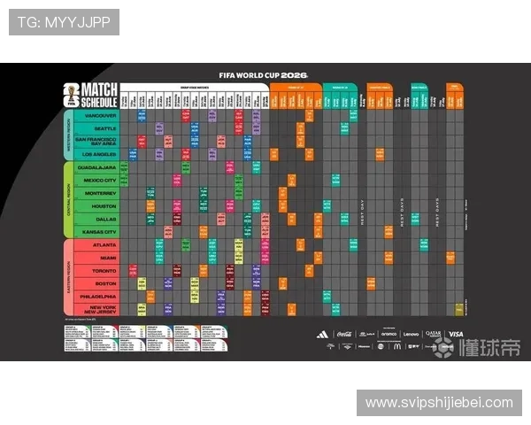2026年世界杯决赛北京时间公布时间及赛事日程安排