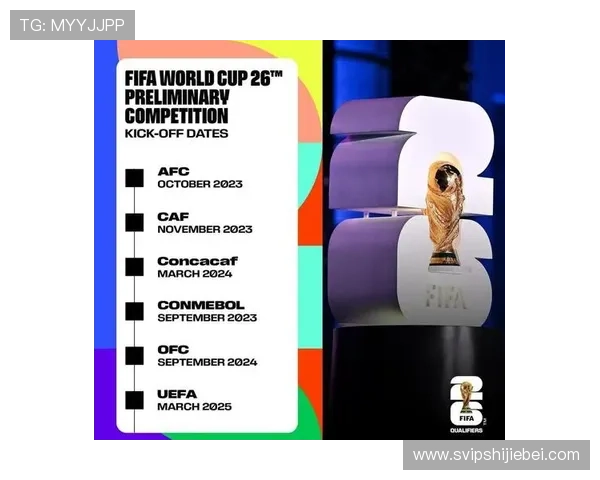 2026美加墨世界杯冠军预测分析与最新赛况全面解读