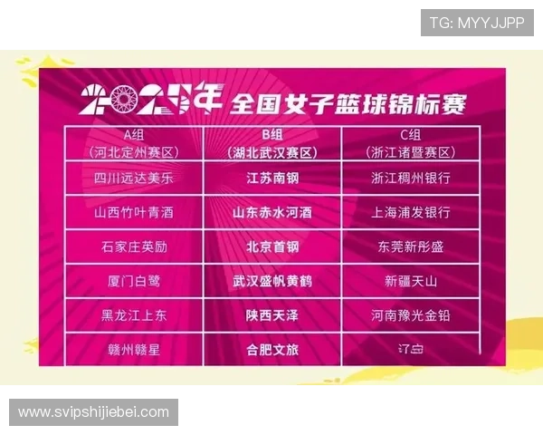 中国女篮2026世界杯预选赛赛程及比赛时间安排对球迷观赛指南 中国女篮2026世界杯预选赛赛程及比赛时间安排对球迷观赛指南