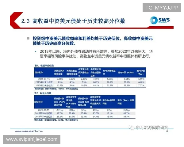 亚美买球网平台安全保障措施全面解析确保玩家资金与个人信息安全 亚美买球网平台安全保障措施全面解析确保玩家资金与个人信息安全
