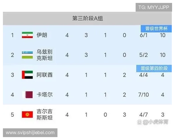 全面解析2026年世界杯欧洲区预选赛赛程表，关注每场关键比赛时间安排