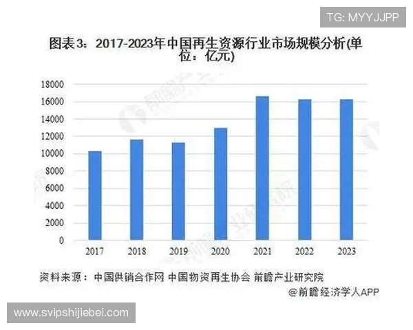 体彩外围网站的最新发展趋势与未来潜在的市场机会分析