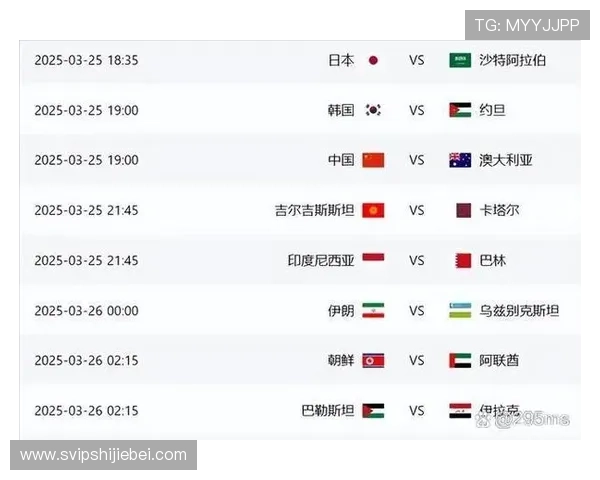 全面解读2026年世界杯预选赛赛制安排与各国晋级规则