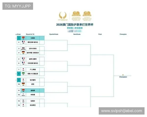 意昂世界杯抽签规则详解：解读最新抽签规则变化及其对比赛公平性的保障措施