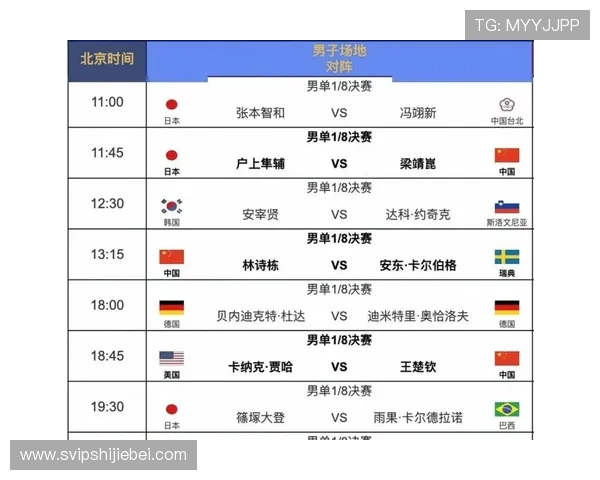 掌握美加墨世界杯开始时间，提前了解比赛安排和重要赛事时间点