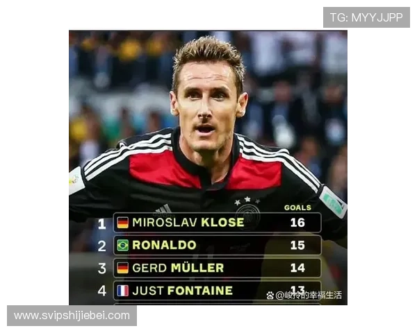 最新世界杯射手榜排名前十，深入探讨各位射手的进球技巧与比赛影响力