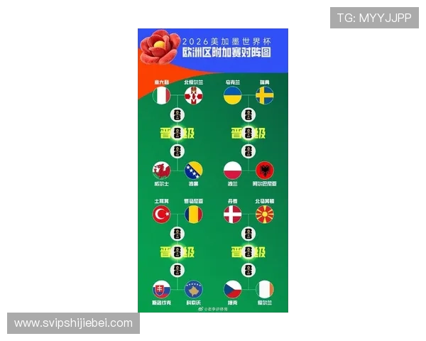 美加墨世界杯48支球队晋级规则详解及最新比赛制度分析
