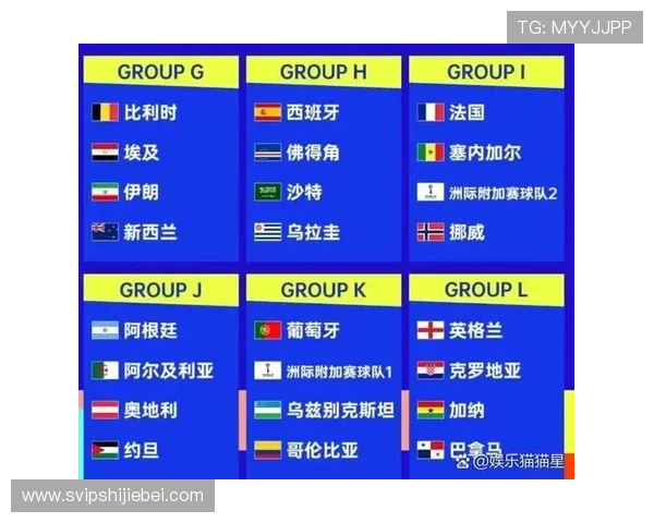 美加墨世界杯赛制表2026年赛程安排与比赛规则全景图详尽解读与用户指南