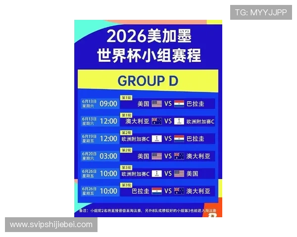 2026世界杯模拟预测详细指南帮助球迷提前了解比赛结果与热点