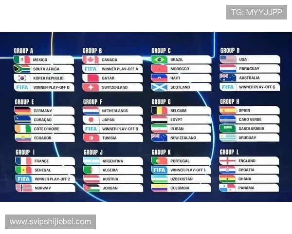 2026年世界杯48队扩军是否符合足球运动的公平竞争原则和国际足球组织的战略目标