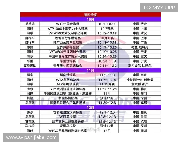 2026年世界杯举办国家的详细信息以及未来赛事的具体时间安排