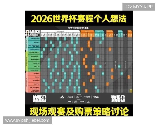 2026年世界杯正赛赛制的演变历史及未来发展趋势全面分析与预测