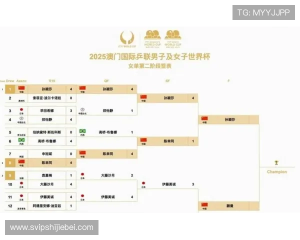 2026年世界杯比赛时间安排及详细赛程一览，帮助球迷提前规划观赛时间