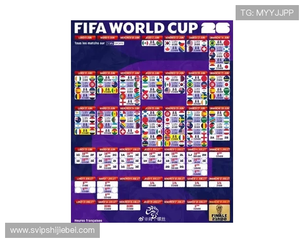 2026年美加墨世界杯分组情况对热门球队晋级可能性的详细分析
