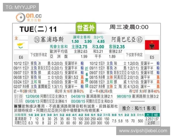 专业解读310足彩预测汇总趋势,帮助用户把握比赛动态与投注时机 专业解读310足彩预测汇总趋势,帮助用户把握比赛动态与投注时机