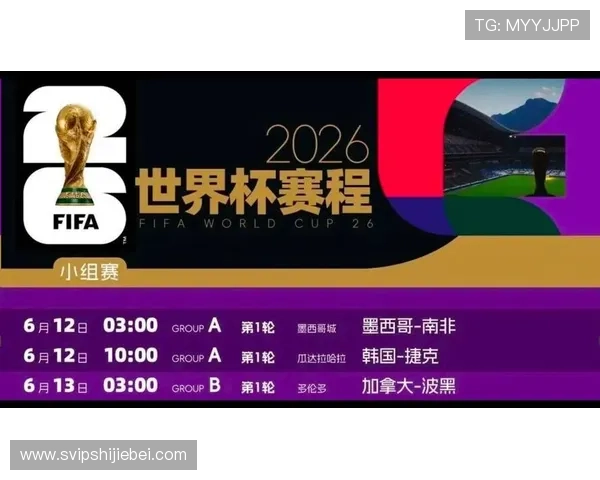 2026美加墨世界杯赛程表最新信息,详细介绍小组赛、淘汰赛及决赛时间安排指南 2026美加墨世界杯赛程表最新信息,详细介绍小组赛、淘汰赛及决赛时间安排指南