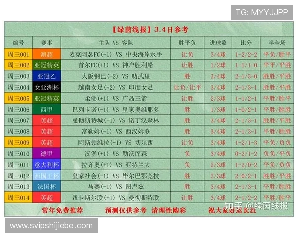 中国足球网竞彩实时比分与数据分析,帮助用户做出科学合理的投注决策 中国足球网竞彩实时比分与数据分析,帮助用户做出科学合理的投注决策